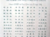 Engraved Record of Donation on behalf of Jim Duffy/USASFODA-109 to the Beijing Red Cross Traditional Medical Exchange Institute and sponsored orphanage