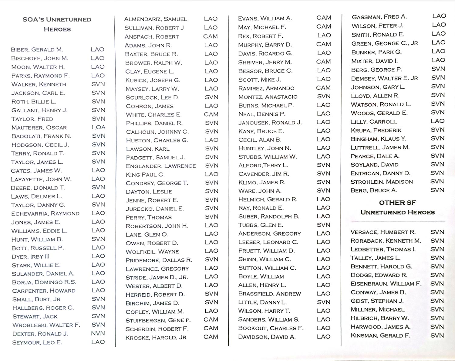 List of names -the SOA’s Unreturned Heroes — the search continues.